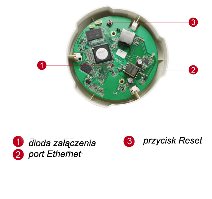 ACTi D55 - Kamery kopukowe IP