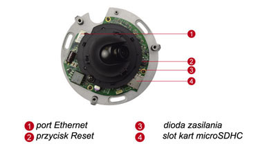 ACTi E92 - Kamery kopukowe IP